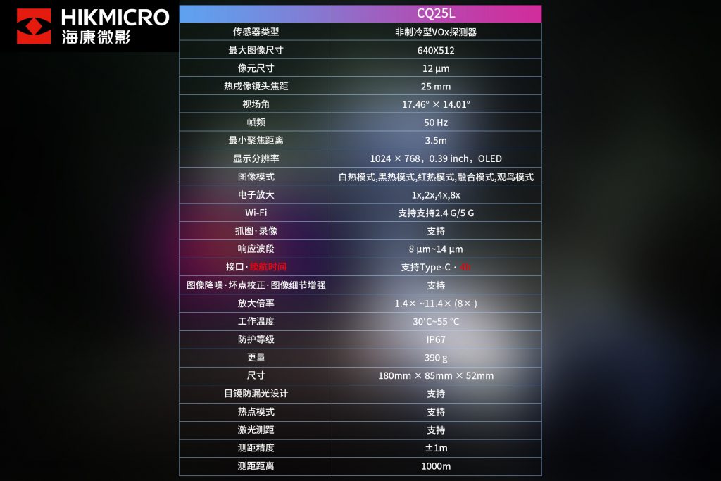 图片[7]-海康CQ25L红外热成像户外HIKMICRO热成像高清测距一体手持夜视仪-驭兵热成像仪官网