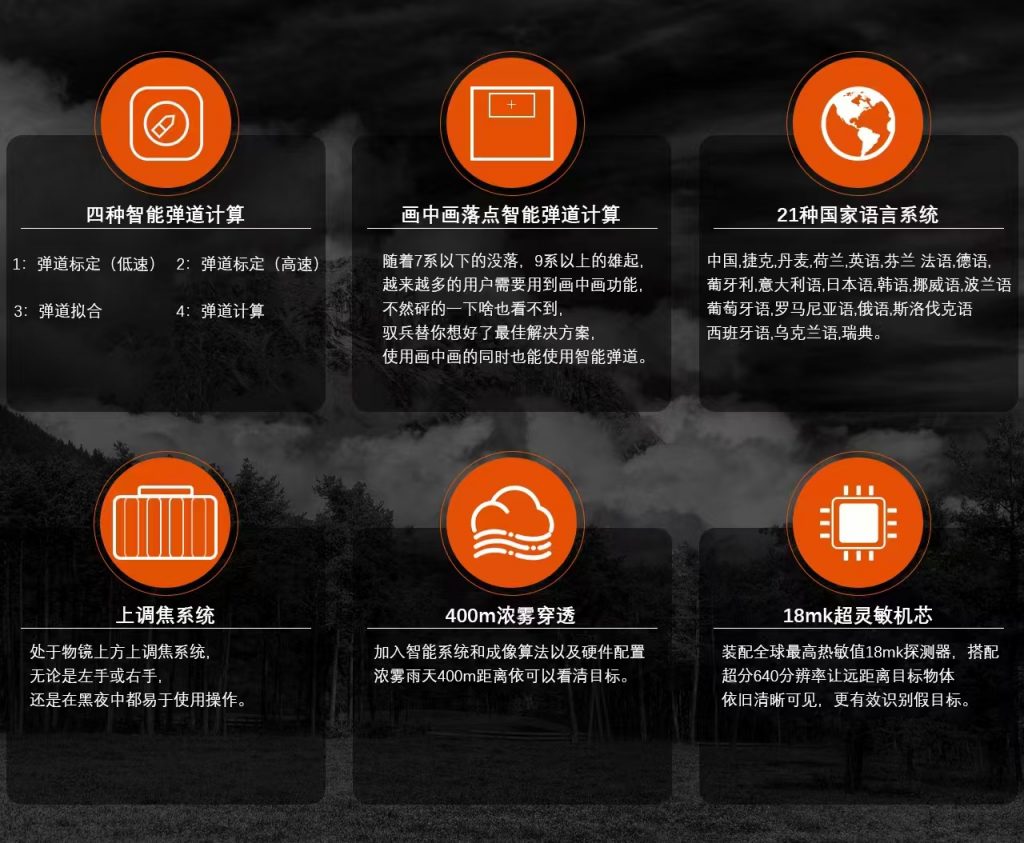 图片[2]-驭兵DT50L高精度测距热成像瞄准镜可用于户外探测及弹道标定计算-驭兵热成像仪官网